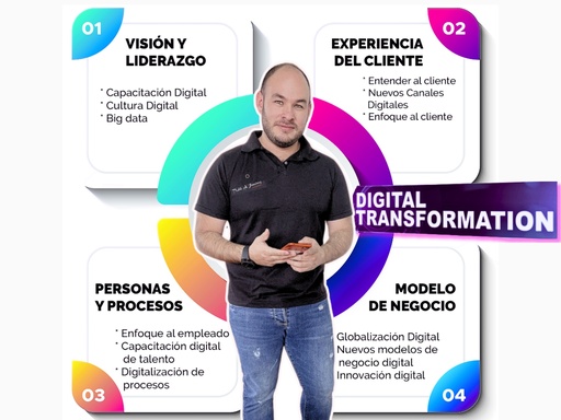 MENTORIA GRATIS